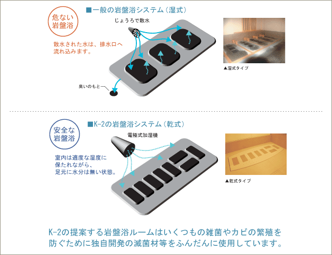 エステエティックサロン 施工例